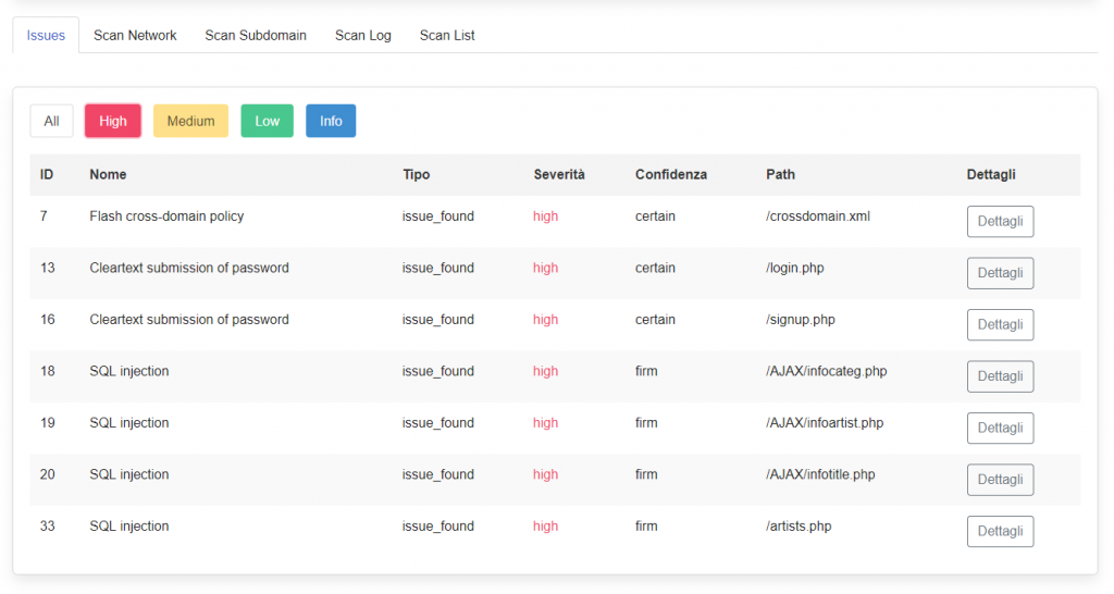scanner vulnerabilità