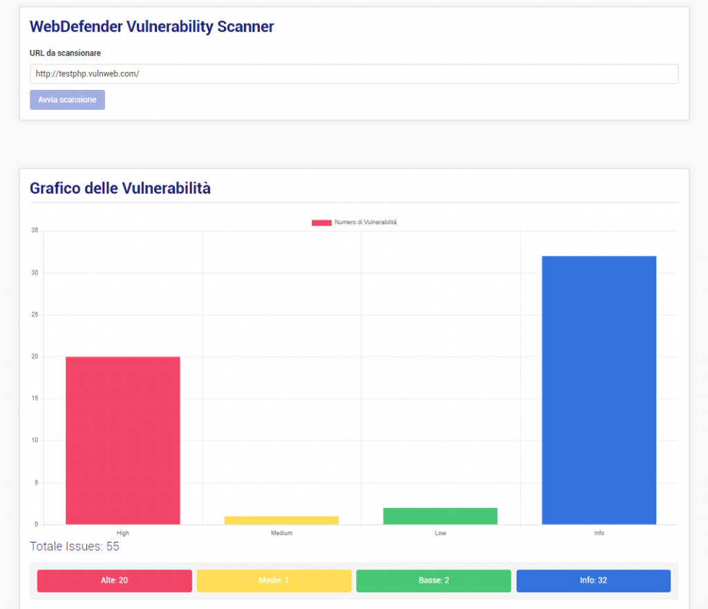 vulnerability scanner